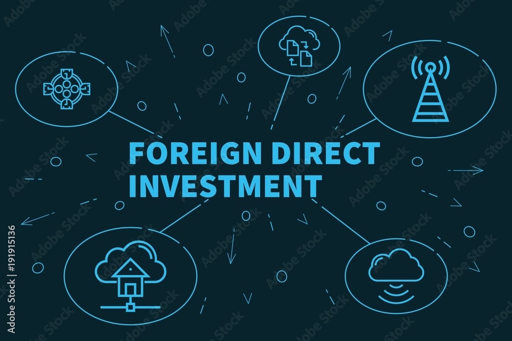 THE REGULATIONS FOR FOREIGN DIRECT INVESTMENT IN VIETNAM