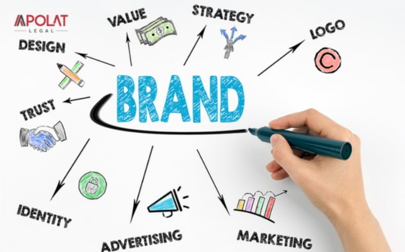 Resolving brand valuation disputes in accordance with legal