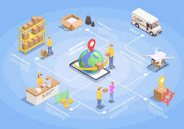 Legal consultation on the resolution of product distribution disputes