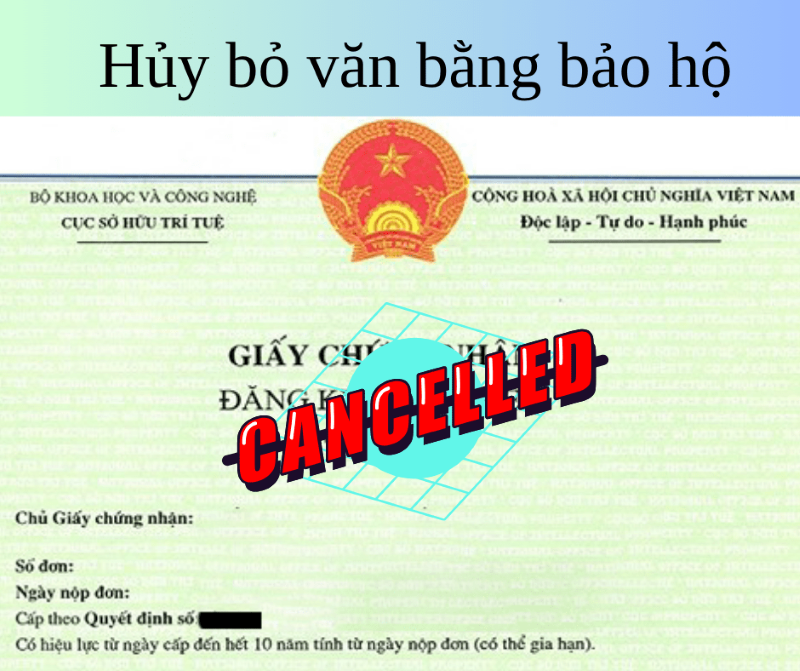 Thực hiện hủy bỏ văn bằng bảo hộ như thế nào?