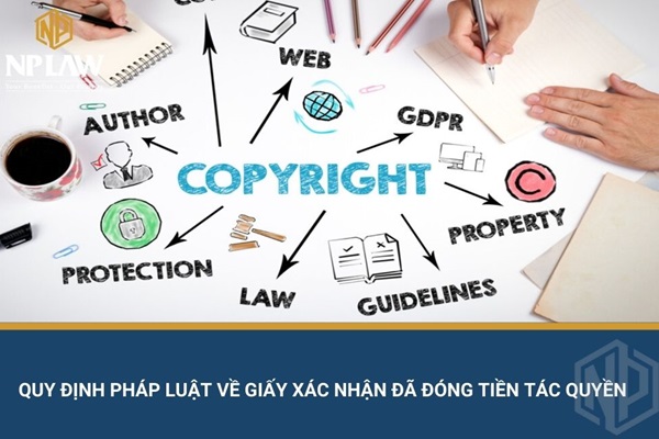 Quy định pháp luật về giấy xác nhận đã đóng tiền tác quyền