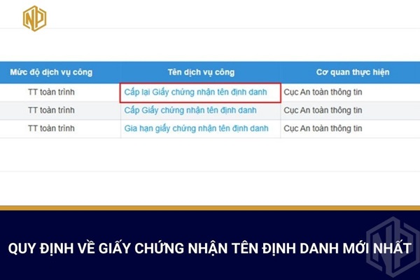 Quy định về giấy chứng nhận tên định danh mới nhất