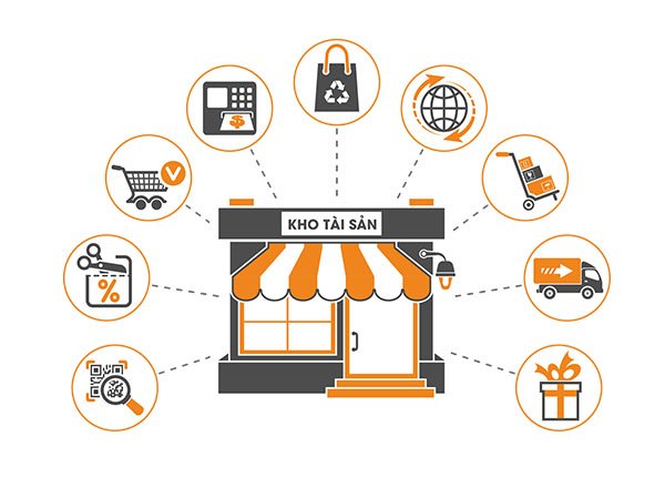 Quy định tài sản công sử dụng tại đơn vị sự nghiệp công lập