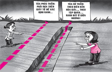 Giải quyết tranh chấp ranh giới đất liền kề cùng NPLAW