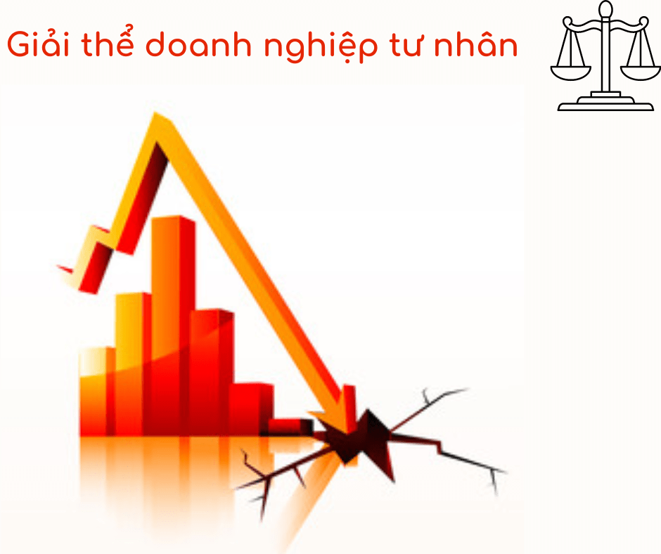 Trình tự, thủ tục giải thể doanh nghiệp tư nhân