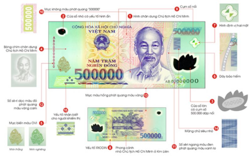 Tranh chấp nhà ở