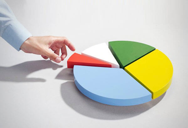 Rút vốn là gì? - Rút vốn - nplaw.vn