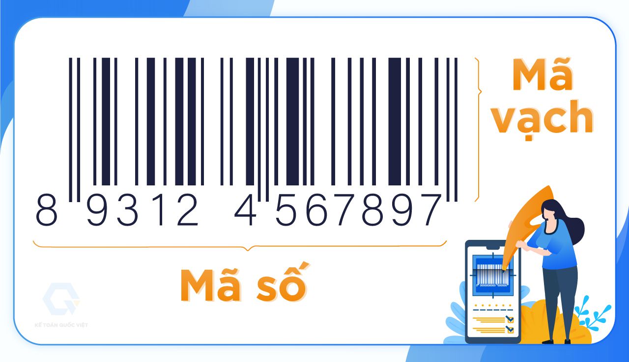 Tìm hiểu về Giấy chứng nhận quyền sử dụng mã vạch